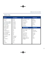 Preview for 16 page of VTech vt 1030 - V-tech Microphone Unidirectional User Manual