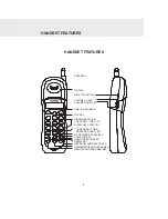 Preview for 9 page of VTech VT 2960 User Manual