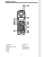 Preview for 5 page of VTech VT 9162 Instructions Manual