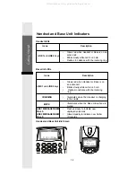 Preview for 12 page of VTech vt20-2438 Manual