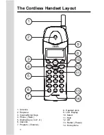 Предварительный просмотр 4 страницы VTech vt2498 Operating Instructions Manual