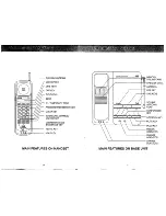 Предварительный просмотр 9 страницы VTech VT2900 Instruction Manual