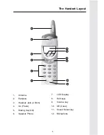 Preview for 5 page of VTech vt5831 Manual