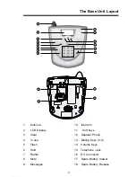 Preview for 6 page of VTech vt5831 Manual