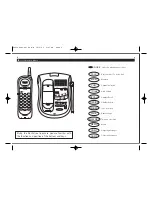 Preview for 5 page of VTech VT650 User Manual