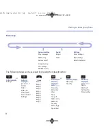 Preview for 15 page of VTech VT9010 User Manual