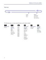 Preview for 11 page of VTech VT9011 User Manual