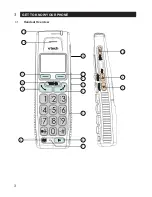 Preview for 7 page of VTech VT9041 User Manual