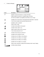 Preview for 10 page of VTech VT9041 User Manual