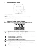 Предварительный просмотр 11 страницы VTech VT9042 User Manual