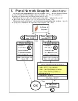 Предварительный просмотр 12 страницы VTEL 6000 User Manual