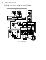 Preview for 68 page of VTEL Galaxy Installation And Configuration Manual