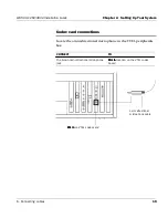 Предварительный просмотр 29 страницы VTEL WG500-128d Installation Manual