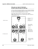 Предварительный просмотр 88 страницы VTEL WG500-128d Installation Manual