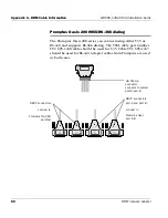 Предварительный просмотр 90 страницы VTEL WG500-128d Installation Manual