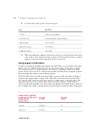 Preview for 94 page of VTEL WG500 Installation Manual