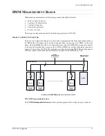 Предварительный просмотр 78 страницы VTI Instruments Ametek EX1200A Series User Manual