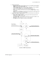 Предварительный просмотр 80 страницы VTI Instruments Ametek EX1200A Series User Manual