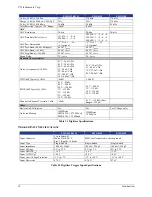 Предварительный просмотр 18 страницы VTI Instruments EMX-4016B User Manual