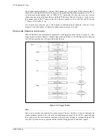 Предварительный просмотр 38 страницы VTI Instruments EMX-4016B User Manual