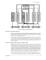 Предварительный просмотр 45 страницы VTI Instruments EMX-4016B User Manual