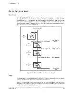 Предварительный просмотр 48 страницы VTI Instruments EMX-4016B User Manual