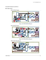 Предварительный просмотр 63 страницы VTI Instruments EMX-4016B User Manual