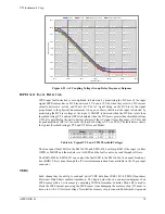 Предварительный просмотр 70 страницы VTI Instruments EMX-4016B User Manual