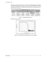 Предварительный просмотр 72 страницы VTI Instruments EMX-4016B User Manual