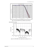 Предварительный просмотр 73 страницы VTI Instruments EMX-4016B User Manual