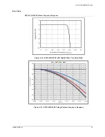 Предварительный просмотр 75 страницы VTI Instruments EMX-4016B User Manual