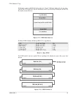 Предварительный просмотр 92 страницы VTI Instruments EMX-4016B User Manual