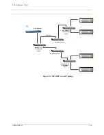 Предварительный просмотр 114 страницы VTI Instruments EMX-4016B User Manual