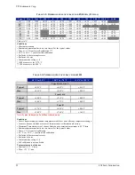 Предварительный просмотр 22 страницы VTI Instruments EX1000A User Manual