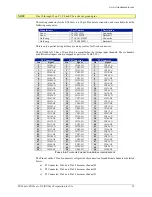 Предварительный просмотр 53 страницы VTI Instruments EX1000A User Manual