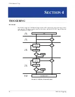 Предварительный просмотр 70 страницы VTI Instruments EX1000A User Manual