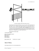 Предварительный просмотр 119 страницы VTI Instruments EX1000A User Manual