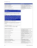 Предварительный просмотр 128 страницы VTI Instruments EX1000A User Manual