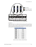 Предварительный просмотр 287 страницы VTI Instruments EX1000A User Manual