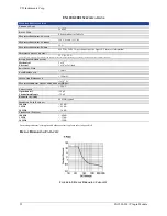 Предварительный просмотр 22 страницы VTI Instruments EX1200 Series User Manual