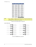 Предварительный просмотр 24 страницы VTI Instruments EX1200 Series User Manual