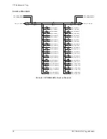 Предварительный просмотр 28 страницы VTI Instruments EX1200 Series User Manual