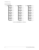 Предварительный просмотр 32 страницы VTI Instruments EX1200 Series User Manual