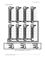 Предварительный просмотр 41 страницы VTI Instruments EX1200 Series User Manual