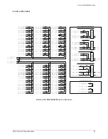 Предварительный просмотр 45 страницы VTI Instruments EX1200 Series User Manual