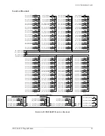 Предварительный просмотр 55 страницы VTI Instruments EX1200 Series User Manual