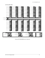 Предварительный просмотр 61 страницы VTI Instruments EX1200 Series User Manual