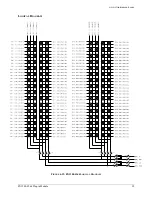 Предварительный просмотр 99 страницы VTI Instruments EX1200 Series User Manual