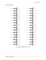 Предварительный просмотр 113 страницы VTI Instruments EX1200 Series User Manual