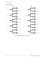 Предварительный просмотр 122 страницы VTI Instruments EX1200 Series User Manual